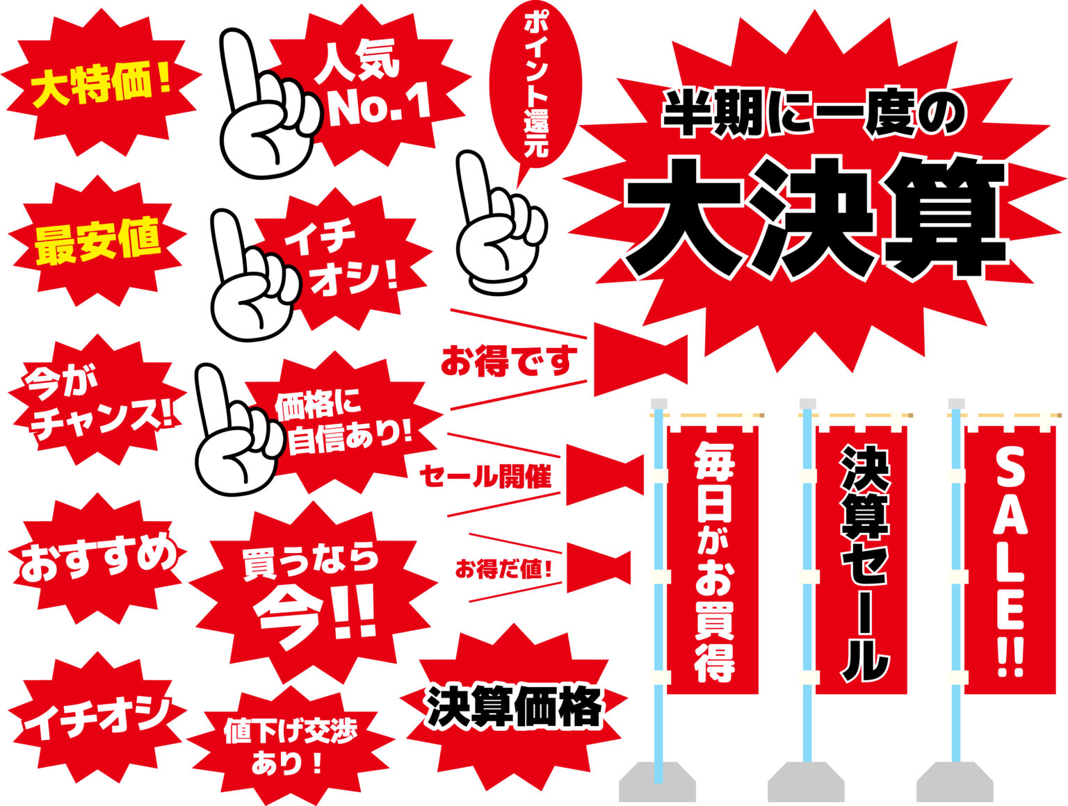 【ドコモ home 5G】家電量販店の一括キャンペーンが魅力的！買うべき？ ヨネデブログ